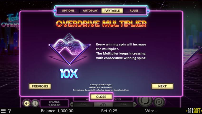 Inter best casino game