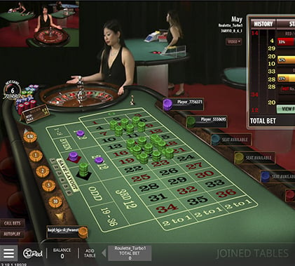 $1 deposit Turbo Play