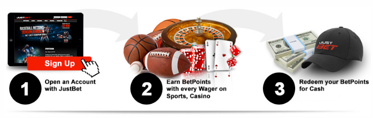 no deposit bonus unibet