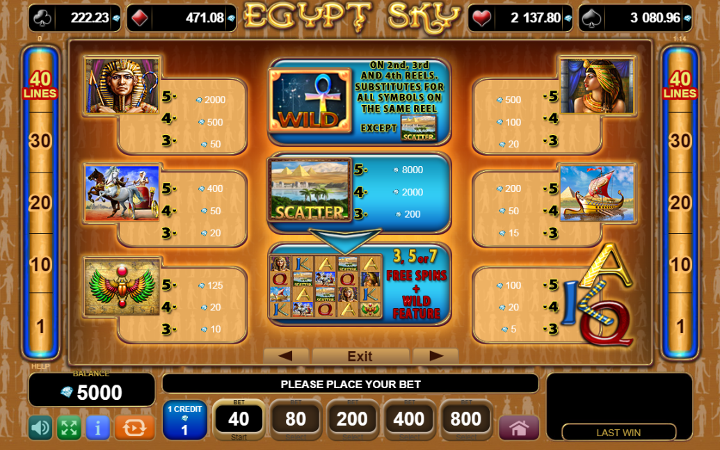 jugar en maquinas tragamonedas gratis sin descargar ni registrarse ramses book