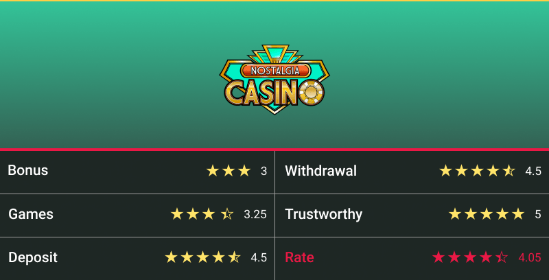 casino app billion