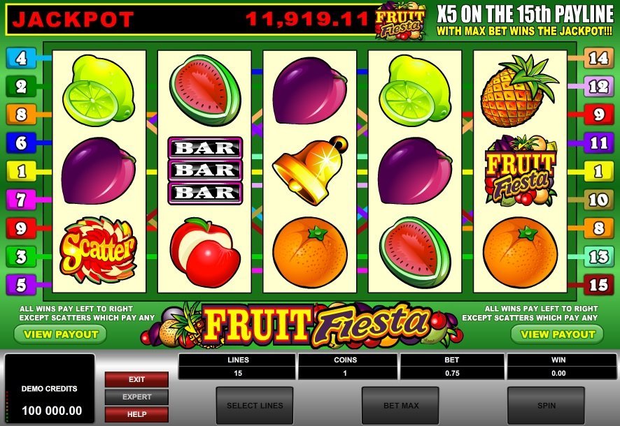 Wildslots casino loyalty points