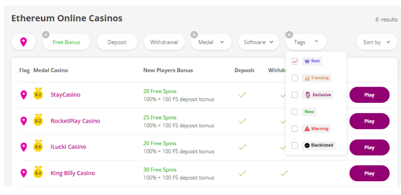 casino betfair bonus codes