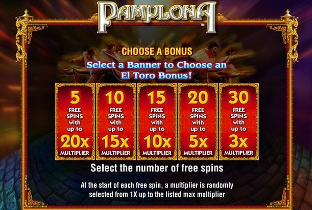 no deposit bonus slots 2020