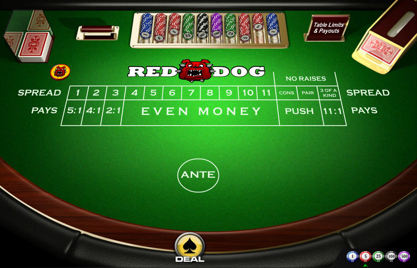 best online casino payouts