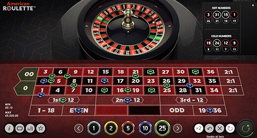 top 1 online casino