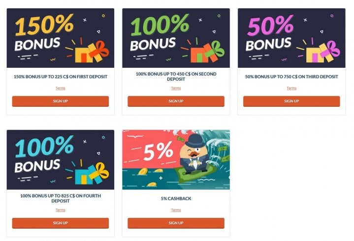 no deposit bonus casino january 2020