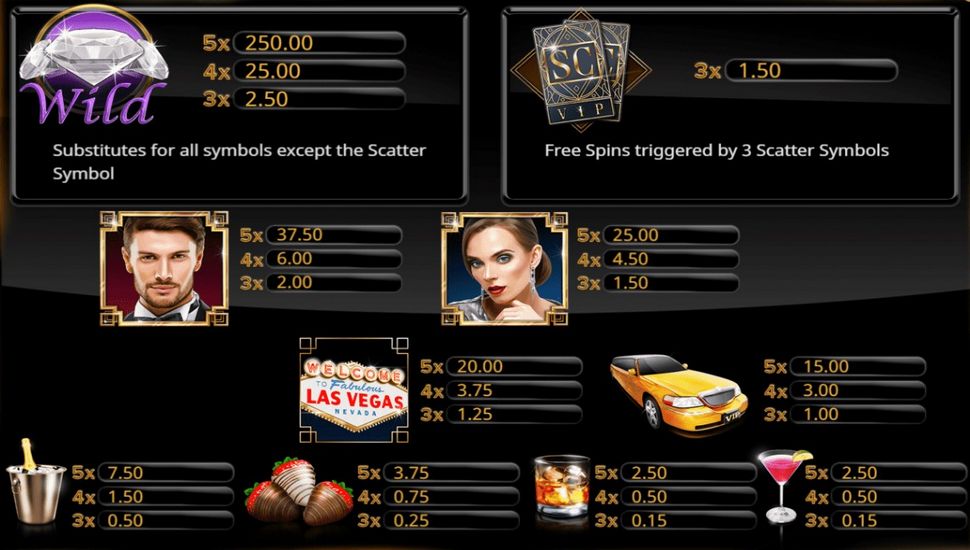 no deposit bonus casino raging bull