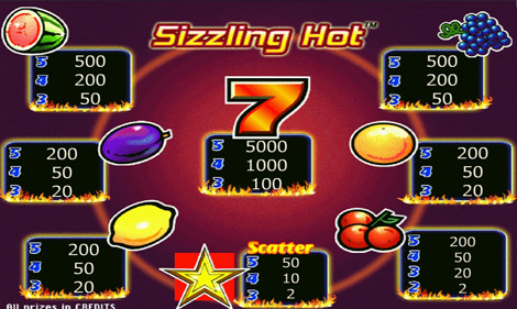 50 giros gratis queen of the nile en registro sin depósito
